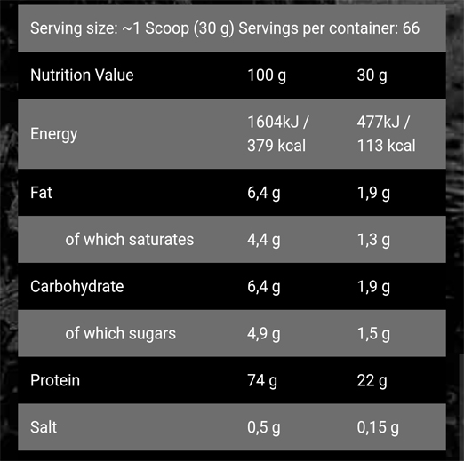 BAD ASS WHEY 2 KG