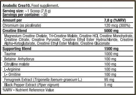 Kevin Levrone Anabolic Crea-10, 30 servings