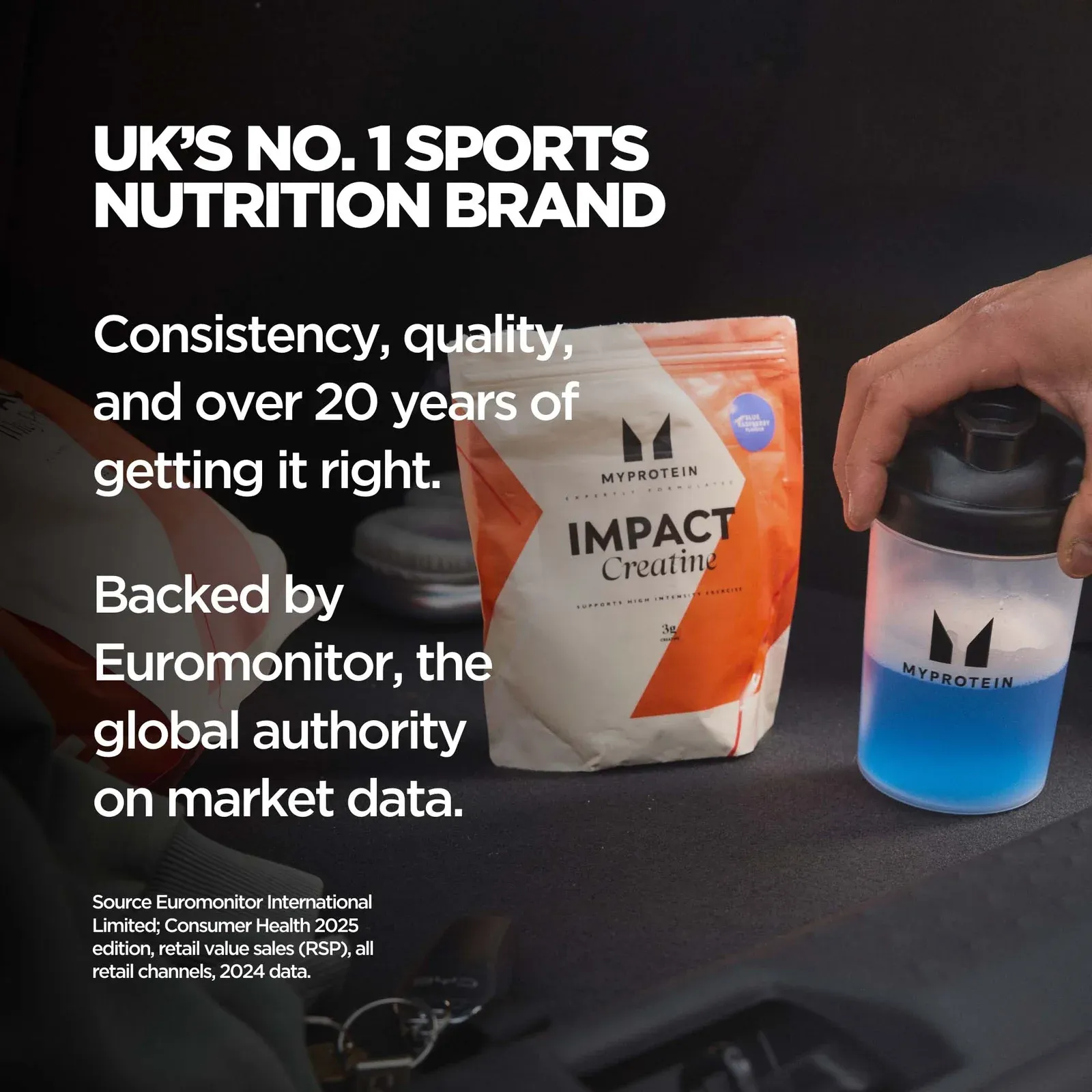 impact creatine